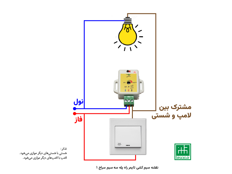 تایمر راه پله بیسو مدل سراج ۱ 4 نقشه نصب تایمر سه سیم سراج ۱