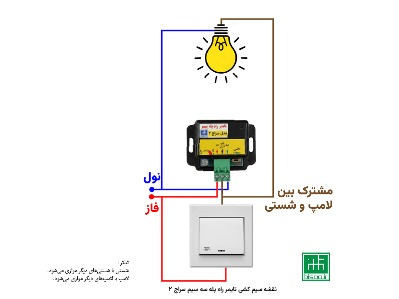 تایمر راه پله بیسو مدل سراج ۲ 4 نقشه نصب تایمر سه سیم سراج ۱